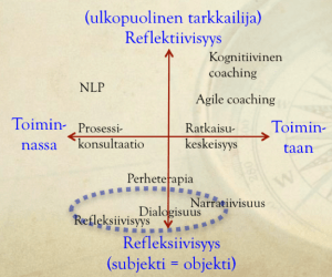 Näyttökuva 2013-03-29 kohteessa 16.32.45